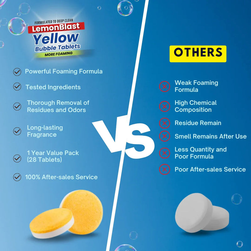 LemonBlast Yellow Bubble Tablets-BUY 1 GET 1 FREE